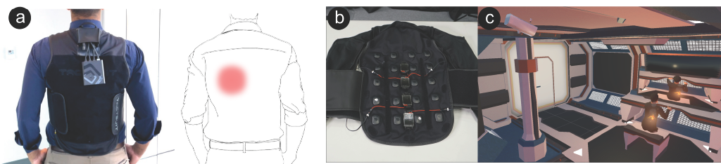 Upper Body Thermal Referral and Tactile Masking for Localized Feedback